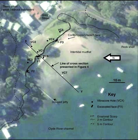 Schematic map of study site at Batemans Bay showing the location of... | Download Scientific Diagram