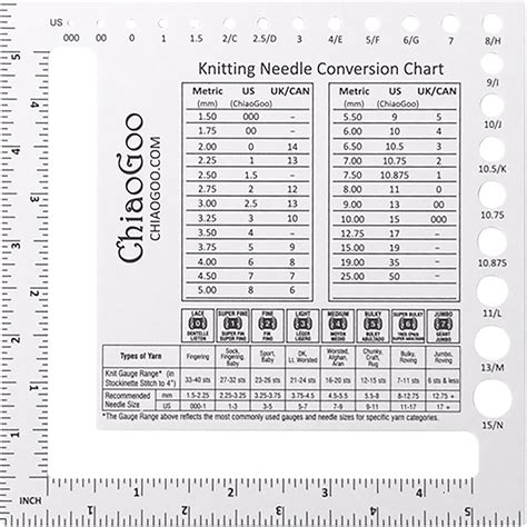 Crochet Needle Gauge Chart | Only New Crochet Patterns