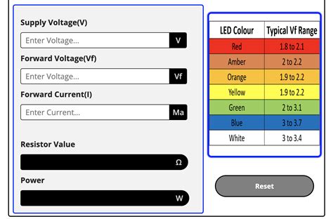 LED Series Resistor Calculator - electro-trend