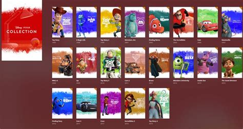 [Collection] Pixar : PlexPosters