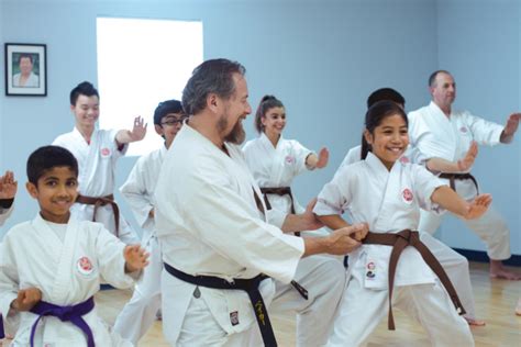 Planning Your Karate Training Scientifically - Femex Karate: Martial ...