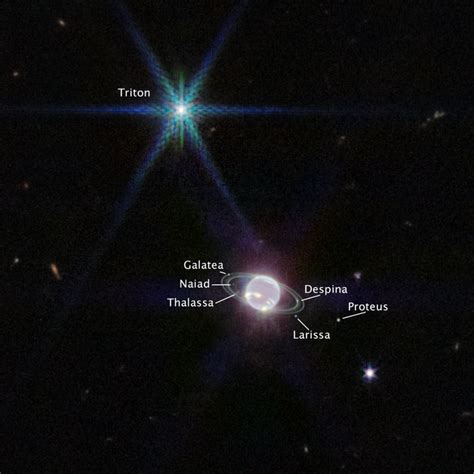 Penampakan Megah Planet Neptunus Tertangkap Teleskop NASA | kumparan.com