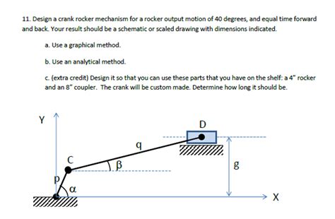 Design a crank rocker mechanism for a rocker output | Chegg.com