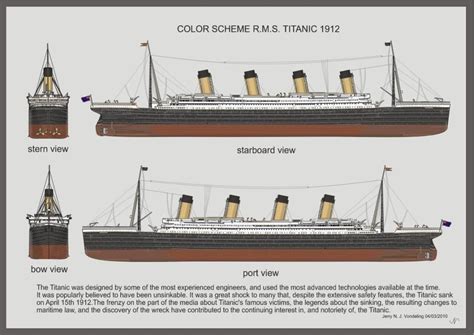 Titanic Ii Blueprints