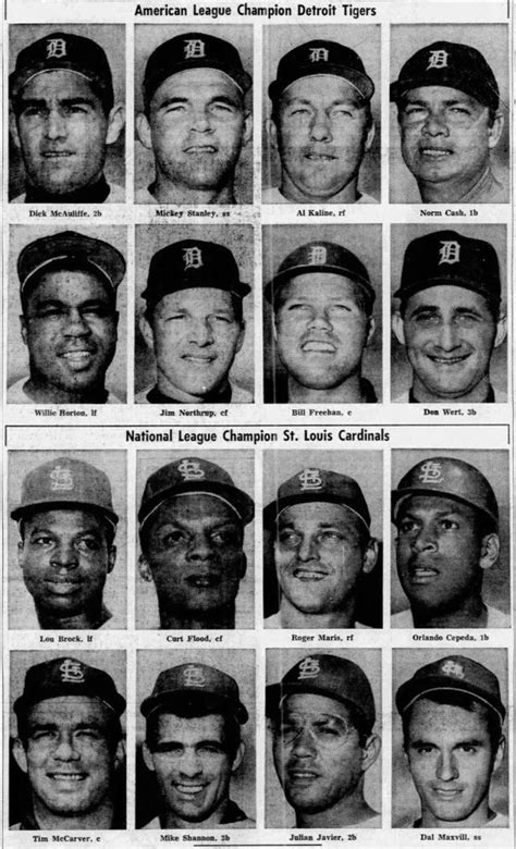 Detroit Tigers 1968 World Series Roster - Detroit Tigers Lover