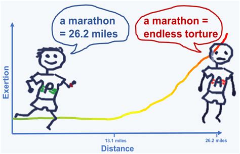 Marathon | Marathon Handbook