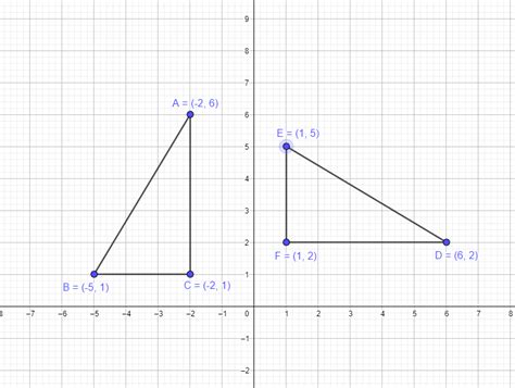 -90 Degree Rotation: A Detailed Explanation and Examples - The Story of Mathematics - A History ...