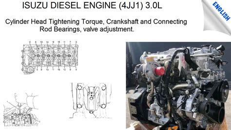 Isuzu Turbo Diesel Engine Specs Quality Guaranteed | uecavanis.edu.ec