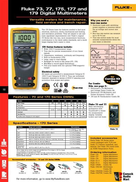 Fluke 177 True RMS Multimeter Photo #483180 - Canuck Audio Mart