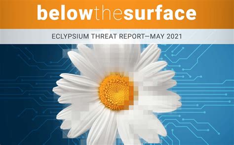 May 2021 Firmware Threat Report - Eclypsium | Supply Chain Security for the Modern Enterprise