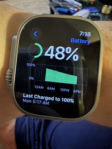 Battery life is insane. : r/applewatchultra