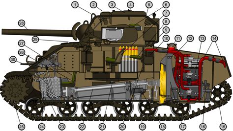 sherman tank png 10 free Cliparts | Download images on Clipground 2024