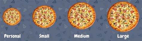 Pizza Size Chart - How many slices of pizza per person?