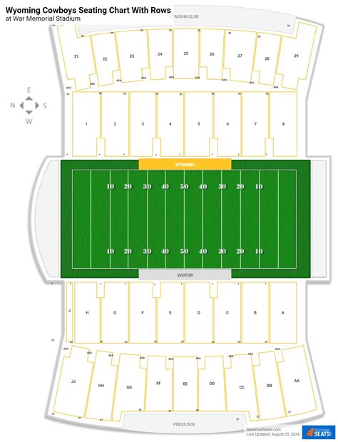 War Memorial Stadium Seating Chart - RateYourSeats.com