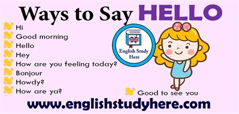 32 Ways to Say HELLO in English - English Study Here