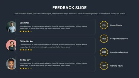 4 Points Feedback Slide for Google Slides - SlideKit