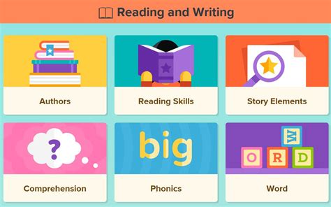 学科英语 BrainPOP Jr Reading and Writing_哔哩哔哩_bilibili