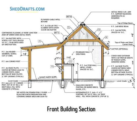 8×10 Potting Shed With Porch Plans