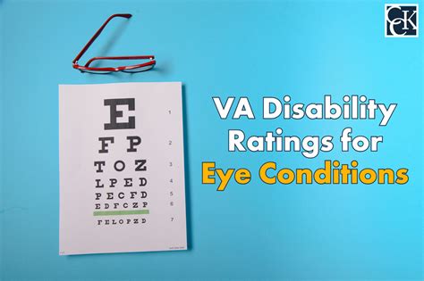 VA Disability Benefits for Eye Conditions | CCK Law