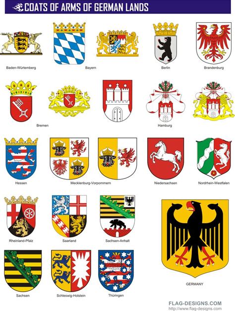 Coats of Arms of German Lands - vector clipart, vector images | Coat of arms, German symbols ...