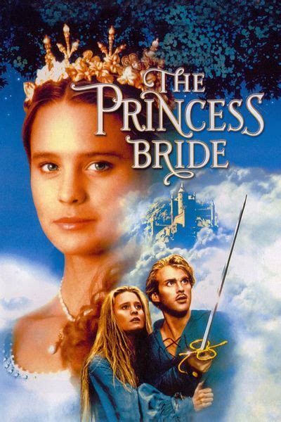 Where was The Princess Bride filmed?