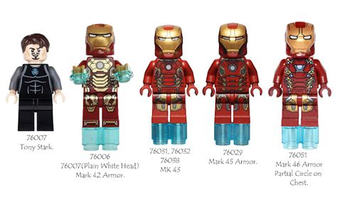 [Guide] How to Collect All LEGO Iron Man. - Lego Reviews