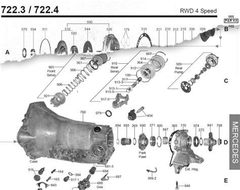 Turbo 400 Transmission Parts Breakdown