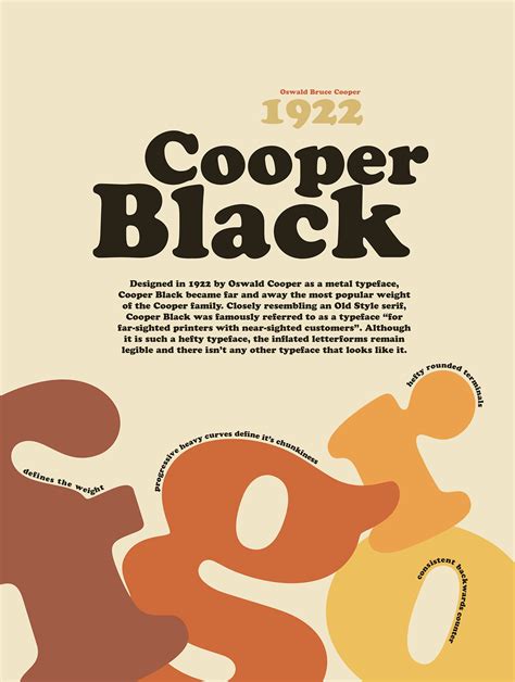 History and Analysis of Cooper Black Type on Behance