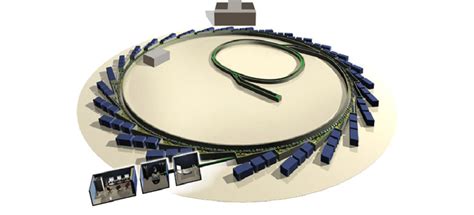 Diamond Synchrotron Facility Source. Diamond Light Source. | Download Scientific Diagram