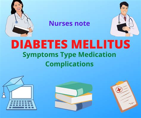 Diabetes Mellitus: Types, Medications, Complications, Nursing Diagnosis ...