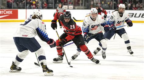 Beijing Olympics women’s hockey: US, Canada primed for gold medal ...