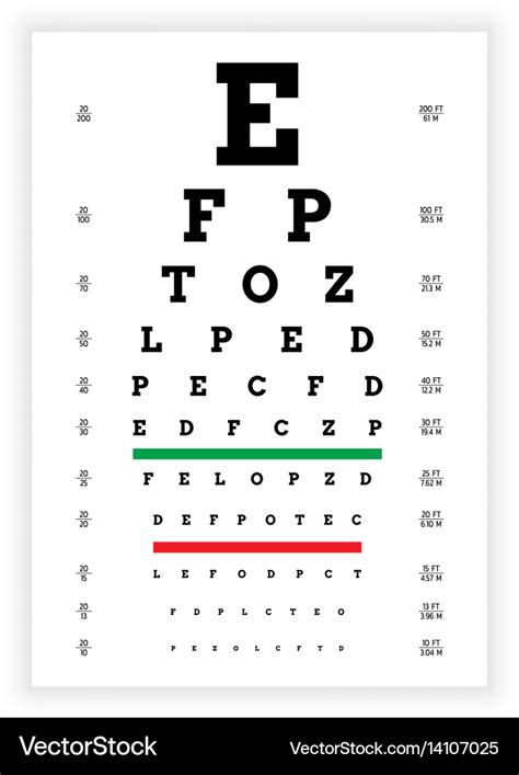 Vision test board Royalty Free Vector Image - VectorStock