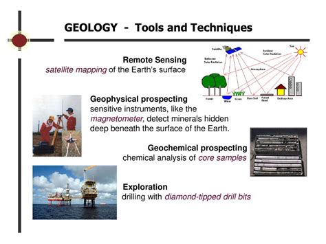 PLANET EARTH GEOLOGY PowerPoint Slideshow Grade 7 Science - ppt download