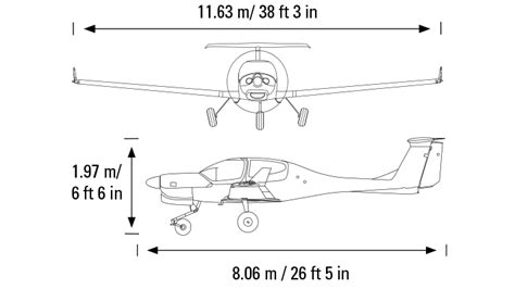 DA40 Series – Technical Specifications - Diamond Aircraft Industries