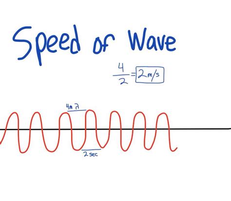 Impressive Wavelength To Speed Cellular Respiration Formulas