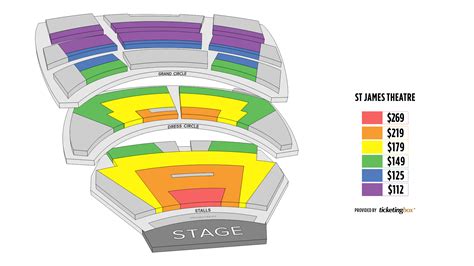 Wellington St James Theatre Seating Chart