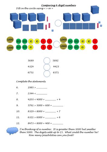 Comparing 4 digit numbers - Year 4 | Teaching Resources