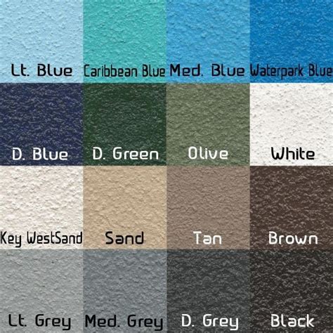 7 Photos Aluminum Boat Floor Paint And Review - Alqu Blog