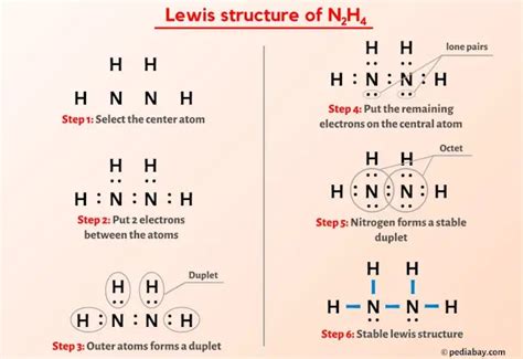 N2H4 Lewis Structure in 6 Steps (With Images)