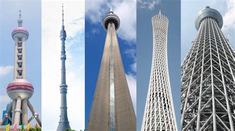 Famous Towers Around The World