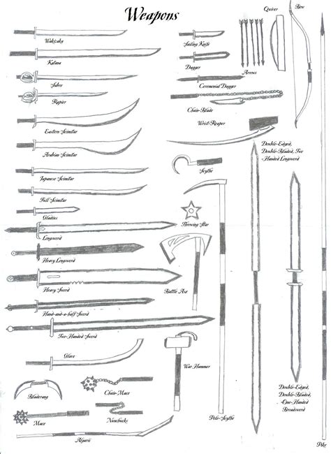 Medieval Weapon Sheet 1 by Dracomander on DeviantArt