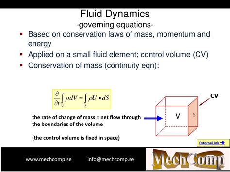 What Is Fluid Dynamics Definition Formula And Examples | Images and ...