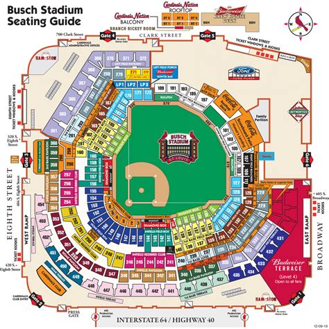 MLB Stadium Guide