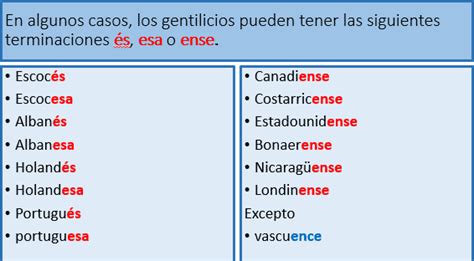 Gentilicio, significado y 100 ejemplos ⭐ - Escuela de Letras