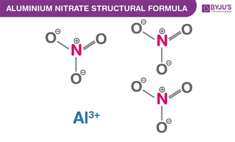 Aluminium Nitrate Formula - Properties, Chemical Structure & Uses