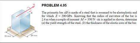 Solved The prismatic bar AB is made of a steel that is | Chegg.com