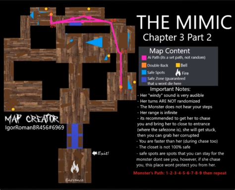 The mimic revamped map chapter 3 in 2022 | The mimic, Map creator, Map