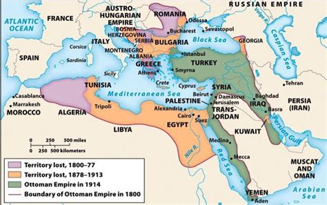 Ottoman Empire In 1914