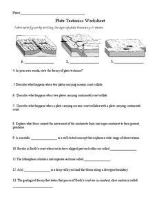 Plate Tectonics 5th Grade Worksheet | Lesson Planet