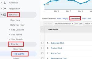 Google Analytics Event Tracking Tutorial - Optimize Smart